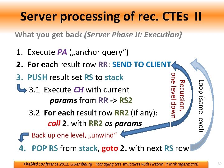 Server processing of rec. CTEs II What you get back (Server Phase II: Execution) Server processing of rec. CTEs II What you get back (Server Phase II: Execution)