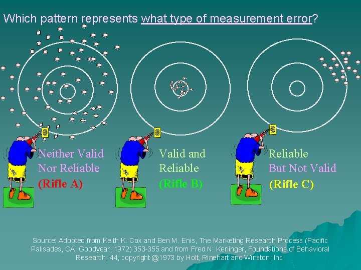 Which pattern represents what type of measurement error? Neither Valid Nor Reliable (Rifle A) Which pattern represents what type of measurement error? Neither Valid Nor Reliable (Rifle A)