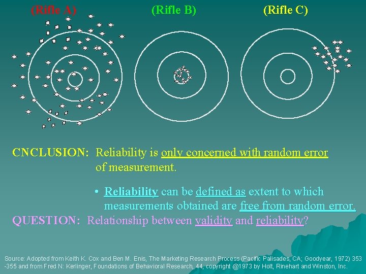 (Rifle A) (Rifle B) (Rifle C) CNCLUSION: Reliability is only concerned with random error (Rifle A) (Rifle B) (Rifle C) CNCLUSION: Reliability is only concerned with random error