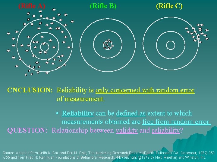 (Rifle A) (Rifle B) (Rifle C) CNCLUSION: Reliability is only concerned with random error