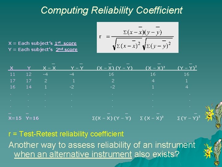 Computing Reliability Coefficient X = Each subject’s 1 st score Y = Each subject’s