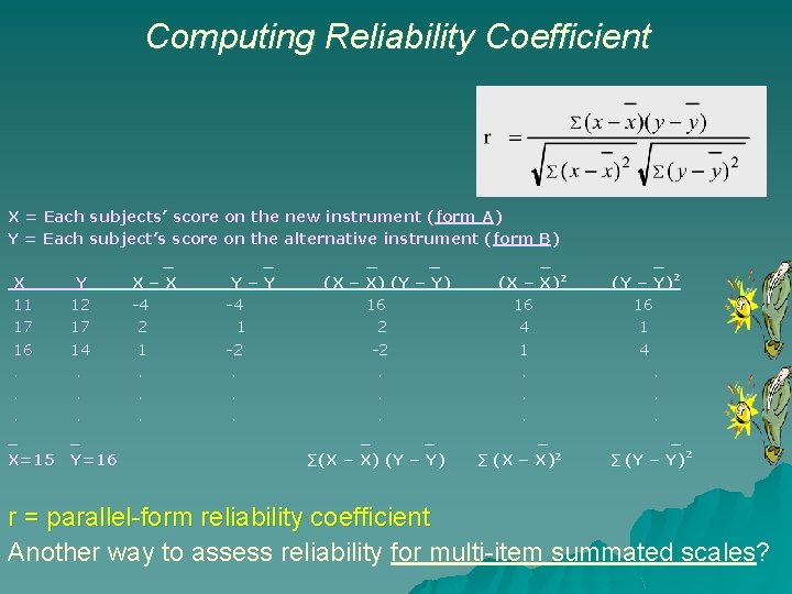 Computing Reliability Coefficient X = Each subjects’ score on the new instrument (form A)