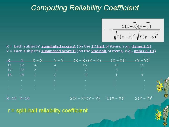 Computing Reliability Coefficient X = Each subjects’ summated score A (on the 1 st