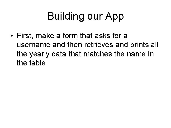 Building our App • First, make a form that asks for a username and