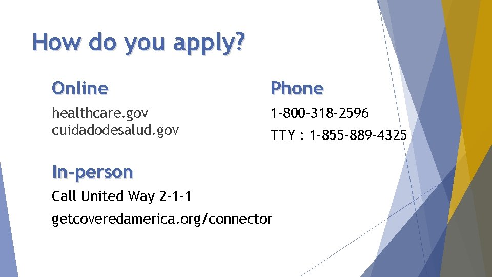 How do you apply? Online Phone healthcare. gov cuidadodesalud. gov 1 -800 -318 -2596