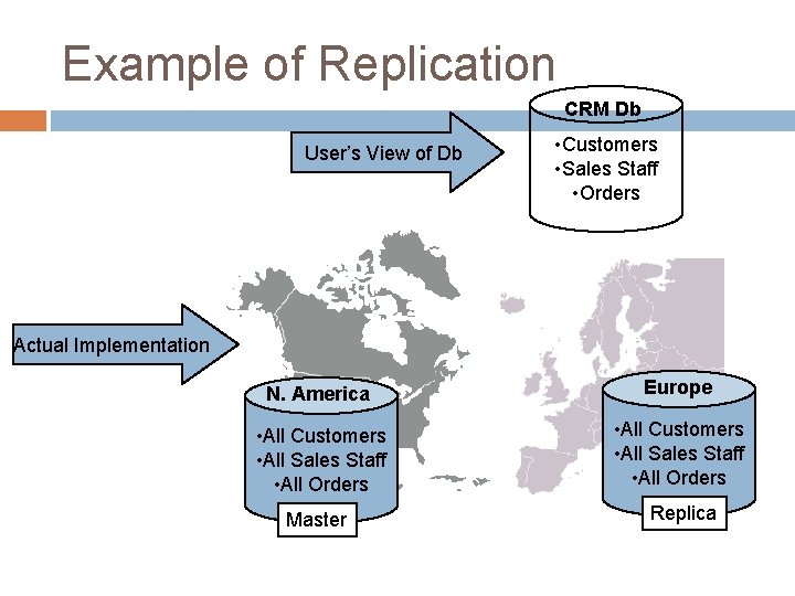 Example of Replication CRM Db User’s View of Db • Customers • Sales Staff