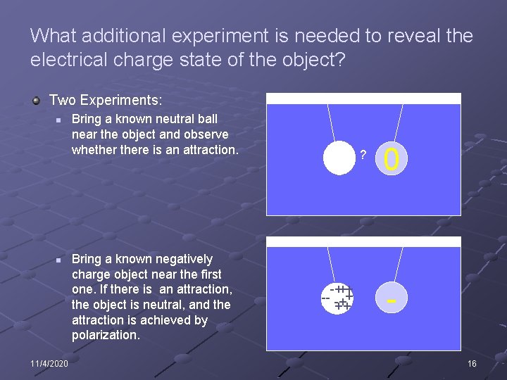 What additional experiment is needed to reveal the electrical charge state of the object?