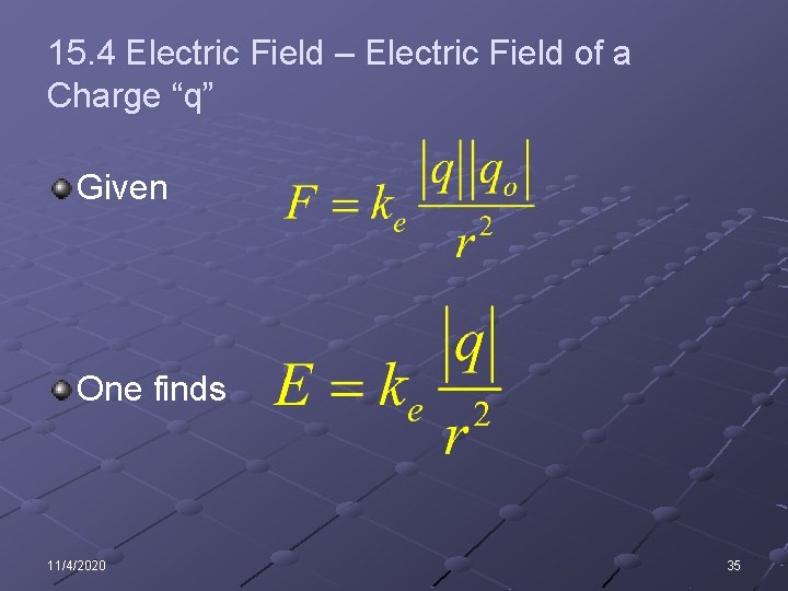 15. 4 Electric Field – Electric Field of a Charge “q” Given One finds