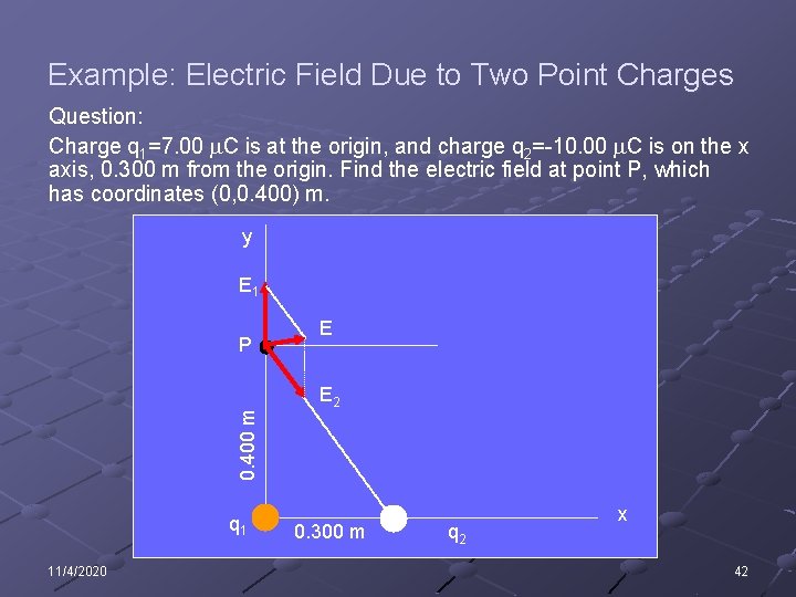 Example: Electric Field Due to Two Point Charges Question: Charge q 1=7. 00 m.