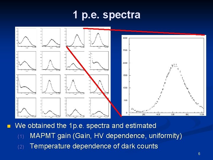 1 p. e. spectra n We obtained the 1 p. e. spectra and estimated