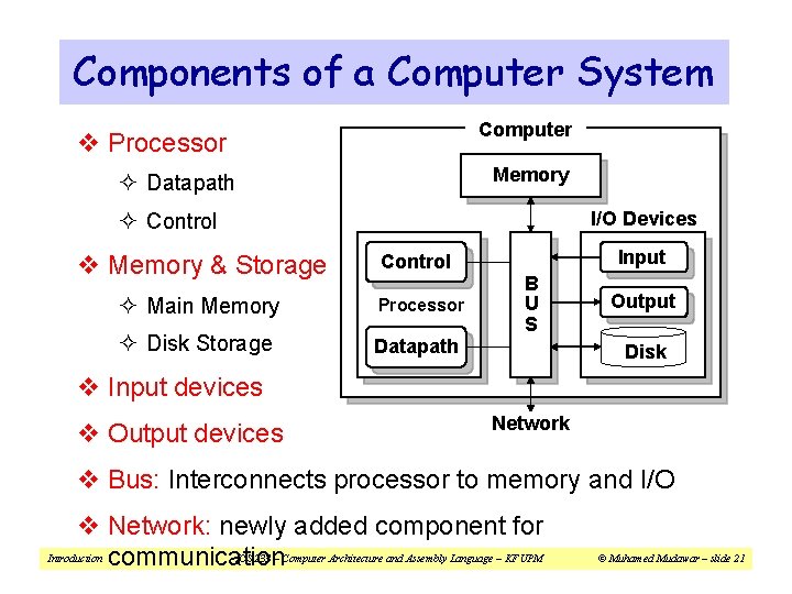 Components of a Computer System Computer v Processor Memory ² Datapath I/O Devices ²
