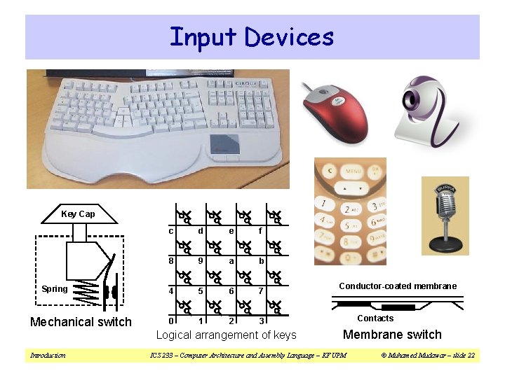 Input Devices Key Cap Spring Mechanical switch c d e f 8 9 a Input Devices Key Cap Spring Mechanical switch c d e f 8 9 a