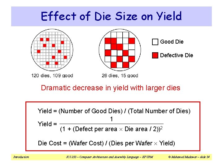Effect of Die Size on Yield Good Die Defective Die Dramatic decrease in yield