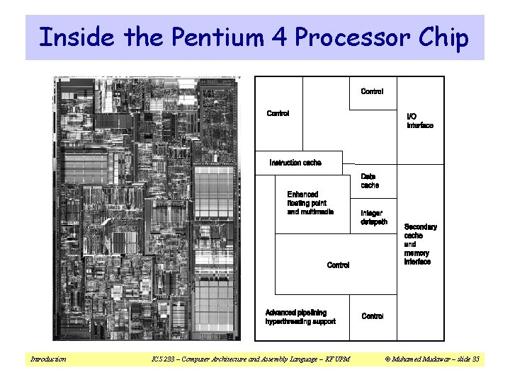Inside the Pentium 4 Processor Chip Introduction ICS 233 – Computer Architecture and Assembly