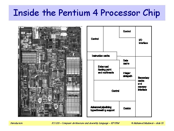 Inside the Pentium 4 Processor Chip Introduction ICS 233 – Computer Architecture and Assembly Inside the Pentium 4 Processor Chip Introduction ICS 233 – Computer Architecture and Assembly