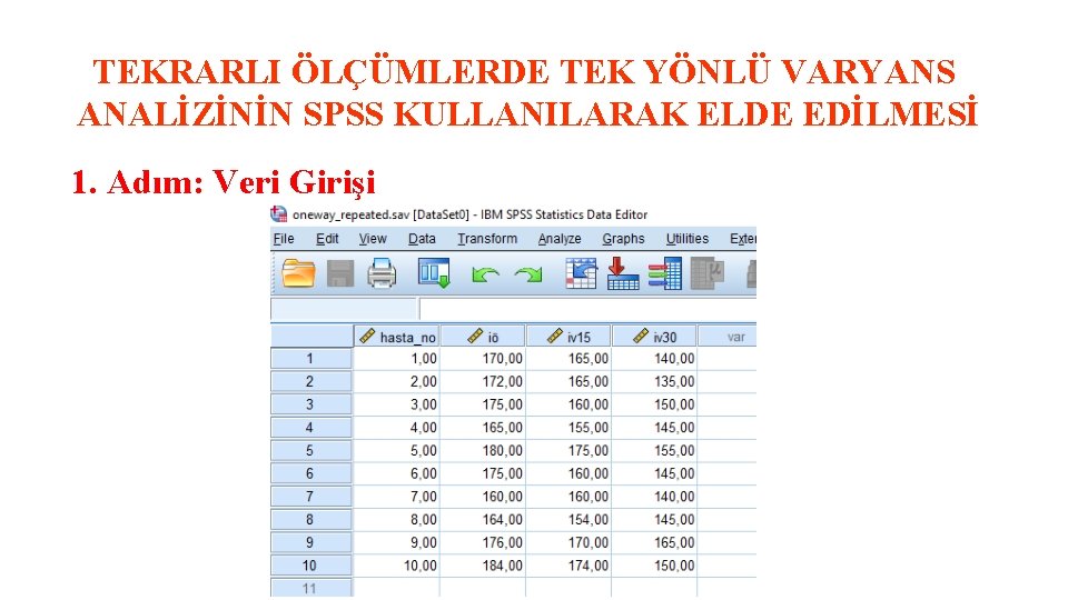 TEKRARLI ÖLÇÜMLERDE TEK YÖNLÜ VARYANS ANALİZİNİN SPSS KULLANILARAK ELDE EDİLMESİ 1. Adım: Veri Girişi