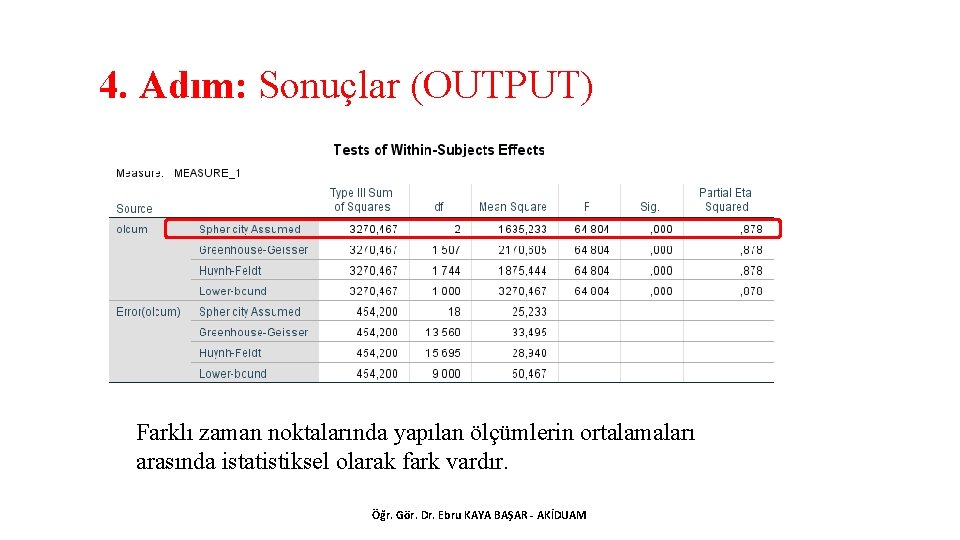 4. Adım: Sonuçlar (OUTPUT) Farklı zaman noktalarında yapılan ölçümlerin ortalamaları arasında istatistiksel olarak fark