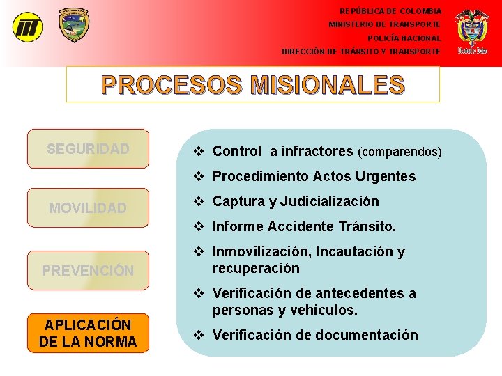 REPÚBLICA DE COLOMBIA MINISTERIO DE TRANSPORTE POLICÍA NACIONAL DIRECCIÓN DE TRÁNSITO Y TRANSPORTE PROCESOS