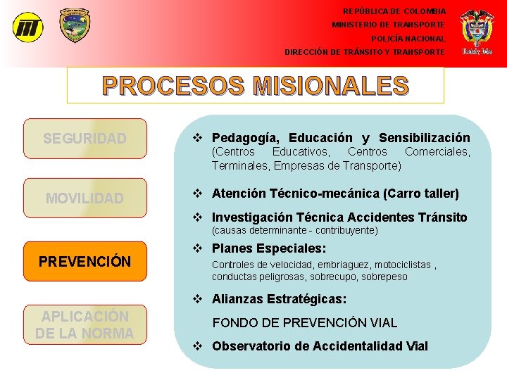 REPÚBLICA DE COLOMBIA MINISTERIO DE TRANSPORTE POLICÍA NACIONAL DIRECCIÓN DE TRÁNSITO Y TRANSPORTE PROCESOS
