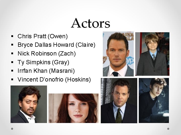 Actors § § § Chris Pratt (Owen) Bryce Dallas Howard (Claire) Nick Robinson (Zach)