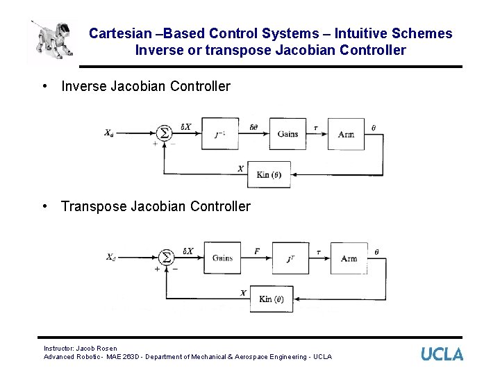 Cartesian –Based Control Systems – Intuitive Schemes Inverse or transpose Jacobian Controller • Inverse