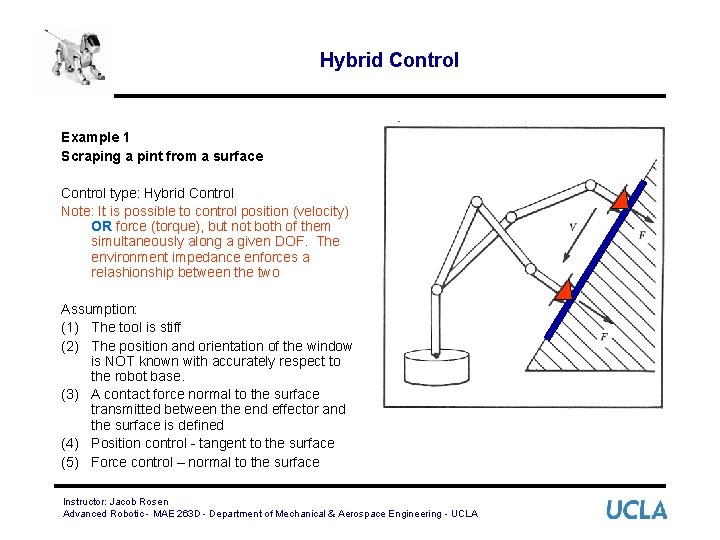 Hybrid Control Example 1 Scraping a pint from a surface Control type: Hybrid Control
