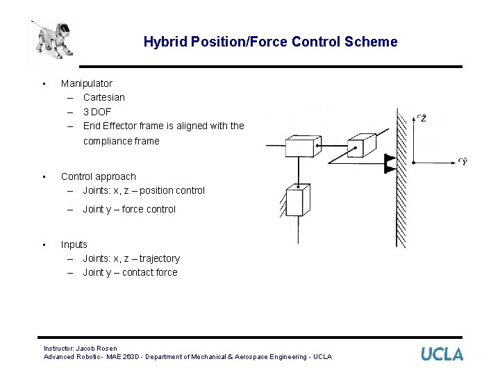 Hybrid Position/Force Control Scheme • Manipulator – Cartesian – 3 DOF – End Effector
