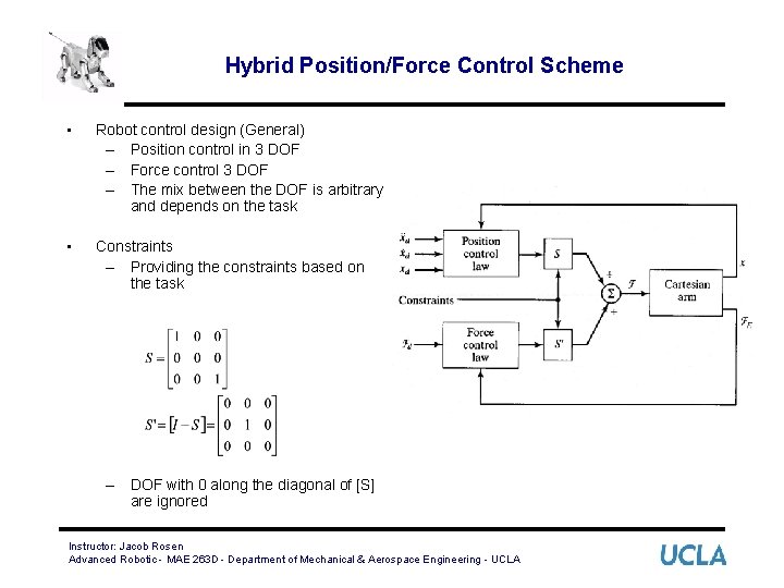 Hybrid Position/Force Control Scheme • Robot control design (General) – Position control in 3