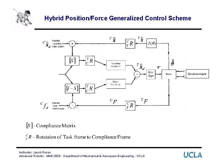 Hybrid Position/Force Generalized Control Scheme Inv Dyn Instructor: Jacob Rosen Advanced Robotic - MAE