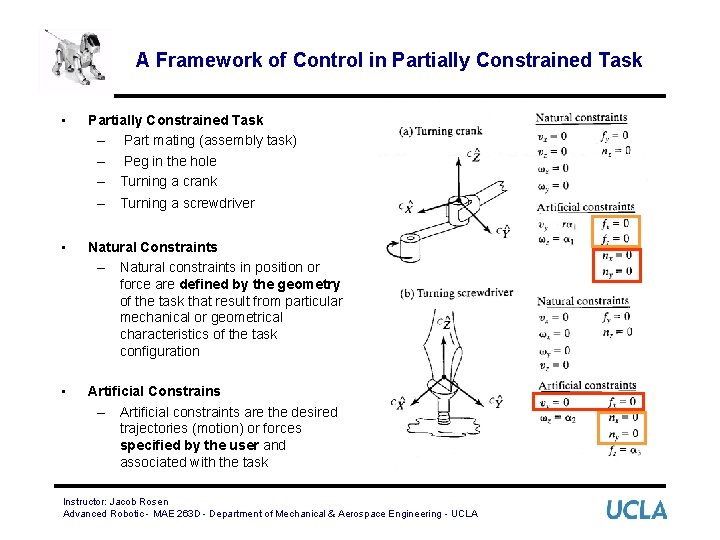 A Framework of Control in Partially Constrained Task • Partially Constrained Task – Part