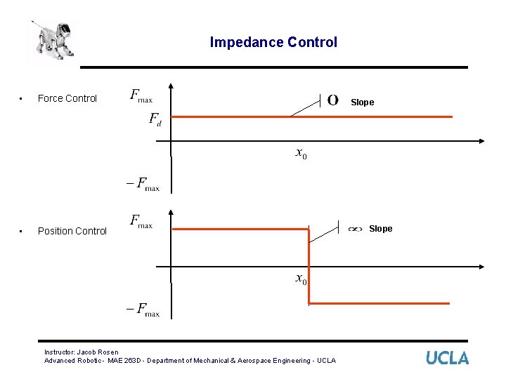 Impedance Control • Force Control • Position Control Instructor: Jacob Rosen Advanced Robotic -