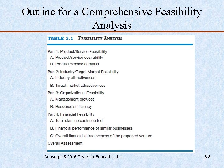 Outline for a Comprehensive Feasibility Analysis Copyright © 2016 Pearson Education, Inc. 3 -8