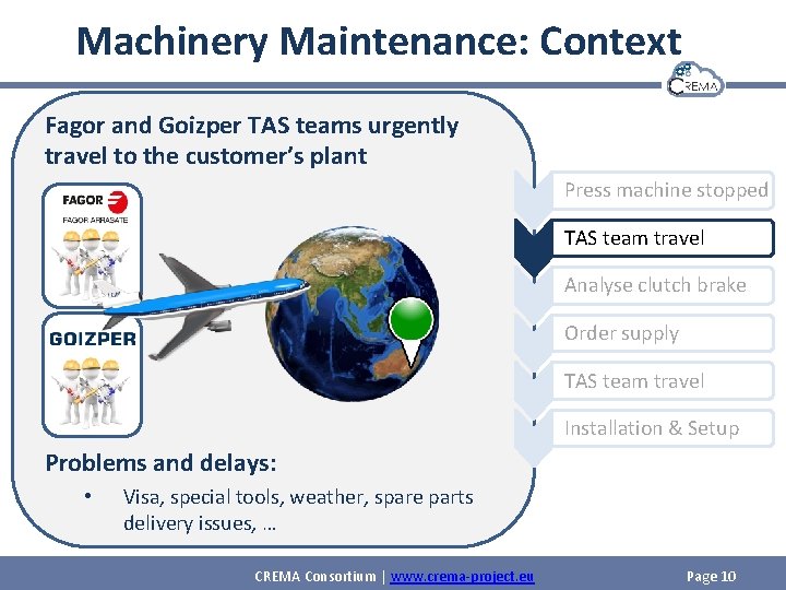 Machinery Maintenance: Context Fagor and Goizper TAS teams urgently travel to the customer’s plant