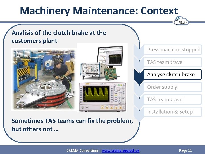 Machinery Maintenance: Context Analisis of the clutch brake at the customers plant Press machine