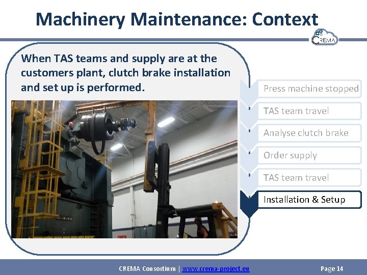 Machinery Maintenance: Context When TAS teams and supply are at the customers plant, clutch