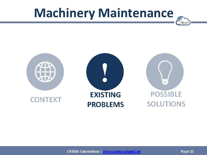Machinery Maintenance ! CONTEXT EXISTING PROBLEMS CREMA Consortium | www. crema-project. eu POSSIBLE SOLUTIONS