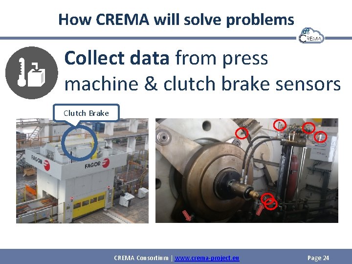 How CREMA will solve problems Collect data from press machine & clutch brake sensors