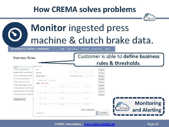 How CREMA solves problems Monitor ingested press machine & clutch brake data. Customer is