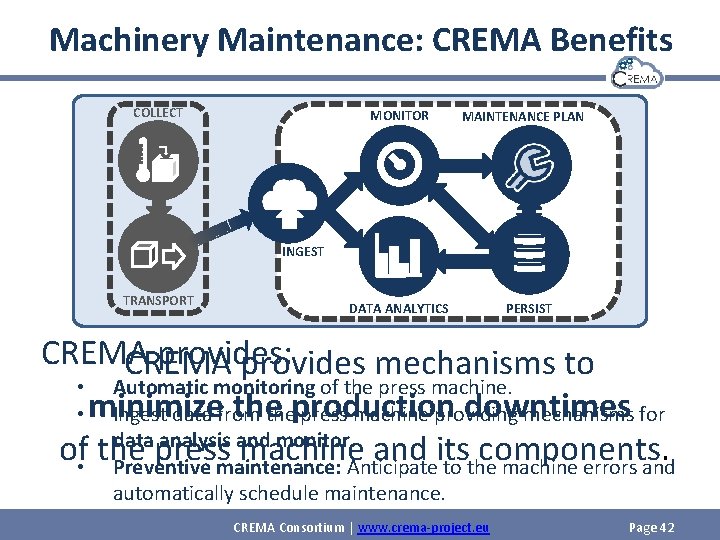 Machinery Maintenance: CREMA Benefits COLLECT MONITOR MAINTENANCE PLAN INGEST TRANSPORT DATA ANALYTICS PERSIST CREMA