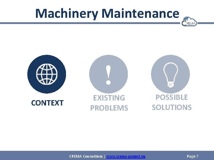 Machinery Maintenance ! CONTEXT EXISTING PROBLEMS CREMA Consortium | www. crema-project. eu POSSIBLE SOLUTIONS