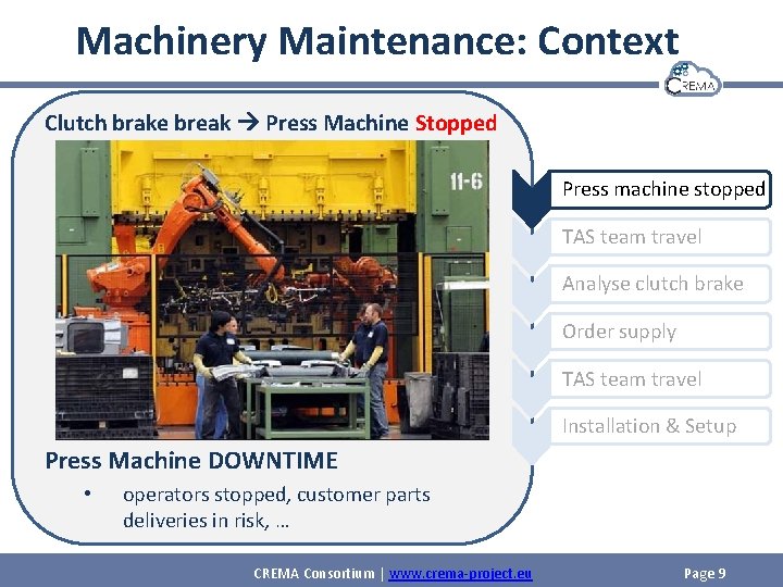 Machinery Maintenance: Context Clutch brake break Press Machine Stopped Press machine stopped TAS team
