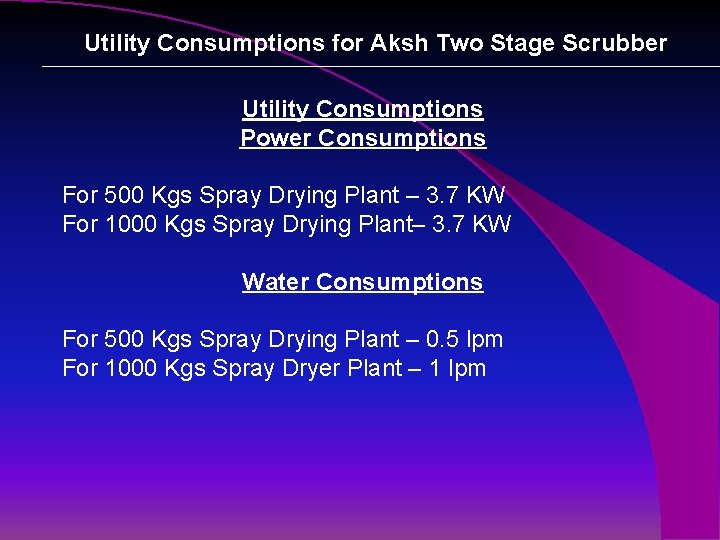 Utility Consumptions for Aksh Two Stage Scrubber Utility Consumptions Power Consumptions For 500 Kgs