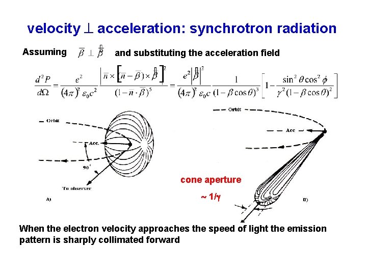 velocity acceleration: synchrotron radiation Assuming and substituting the acceleration field cone aperture 1/ When