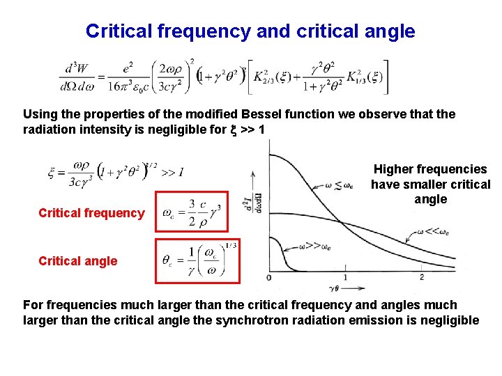 Critical frequency and critical angle Using the properties of the modified Bessel function we