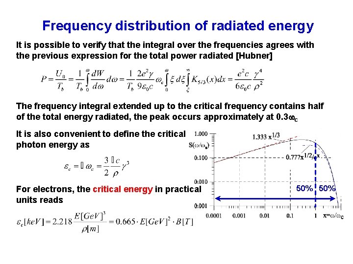 Frequency distribution of radiated energy It is possible to verify that the integral over