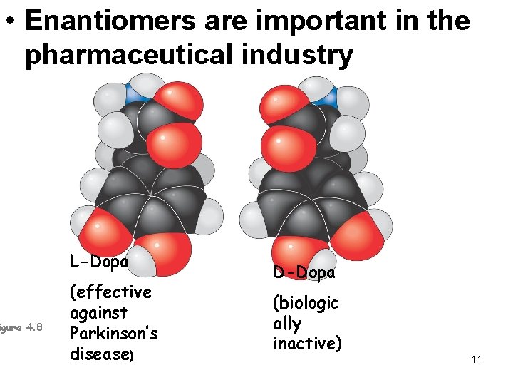 • Enantiomers are important in the pharmaceutical industry igure 4. 8 L-Dopa (effective • Enantiomers are important in the pharmaceutical industry igure 4. 8 L-Dopa (effective
