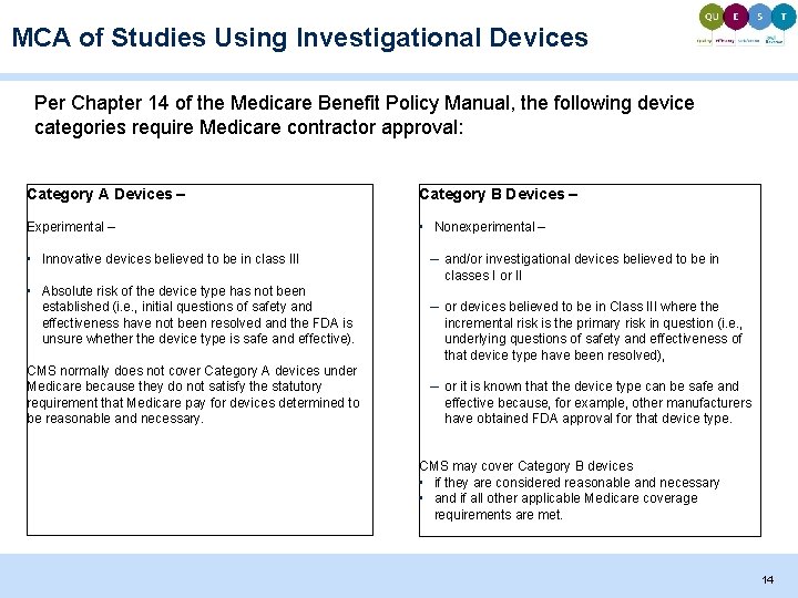 MCA of Studies Using Investigational Devices Per Chapter 14 of the Medicare Benefit Policy MCA of Studies Using Investigational Devices Per Chapter 14 of the Medicare Benefit Policy