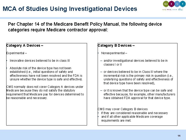 MCA of Studies Using Investigational Devices Per Chapter 14 of the Medicare Benefit Policy