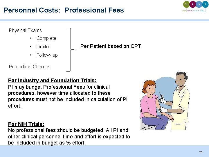 Personnel Costs: Professional Fees Physical Exams • Complete • Limited • Follow- up Per