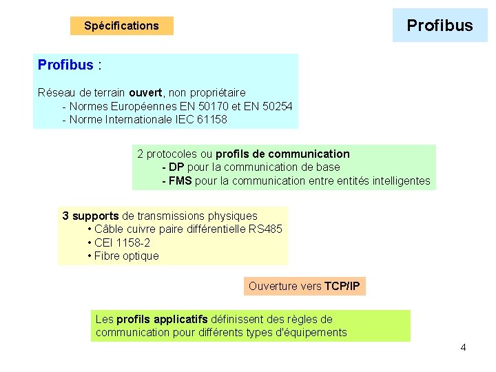 Profibus Spécifications Profibus : Réseau de terrain ouvert, non propriétaire - Normes Européennes EN